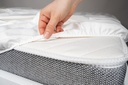 Protège matelas